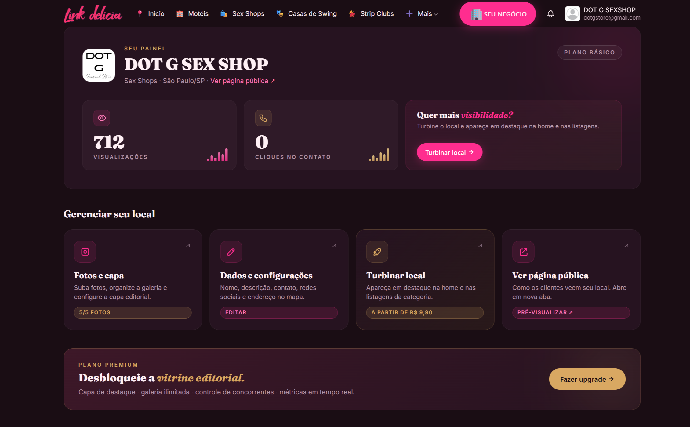Painel de gerenciamento do estabelecimento no Link Delícia — visualizações, cliques, turbinar e atalhos pra fotos e dados